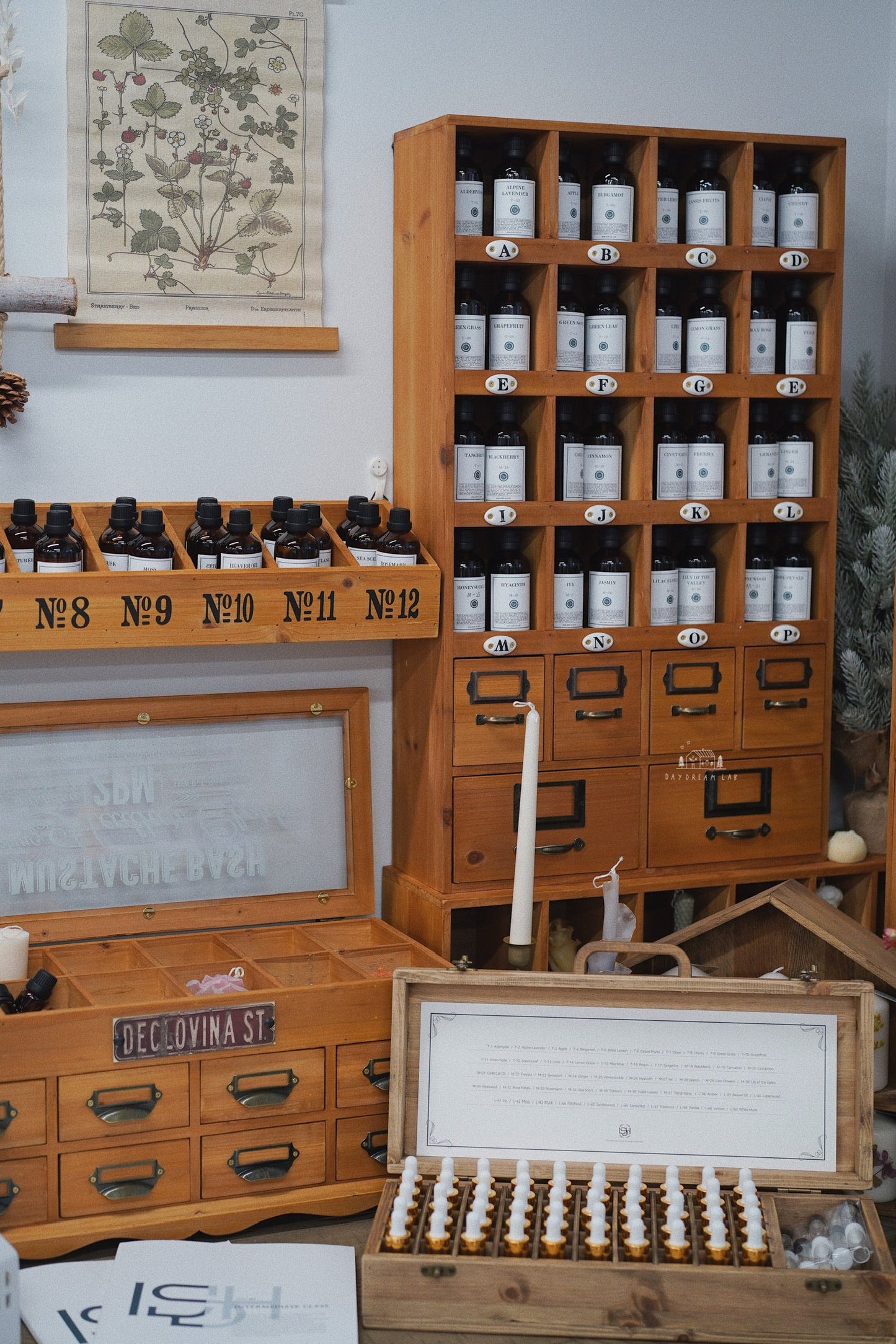 One-day Workshop - DIY your own perfumery products (5 Products) / 自制香氛调香【进阶】体验课程(含5款作品正装)